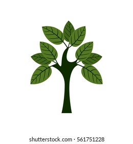 Think green ecology