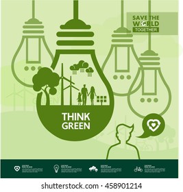 think green together.