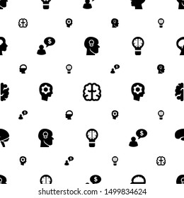 think icons pattern seamless white background. Included editable filled head with keyhole, brain, human brain, man thinking about money icons. think icons for web and mobile.