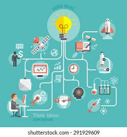 Think ideas conceptual design. Vector illustration.