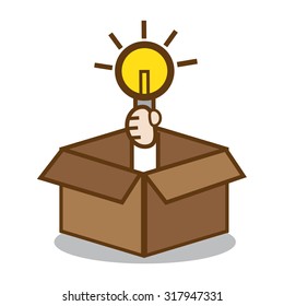 Think Outside The Box