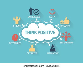 21,621 Think positive icon Images, Stock Photos & Vectors | Shutterstock