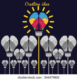 Think positive concept and ideas design, vector illustration 10 eps graphic.
