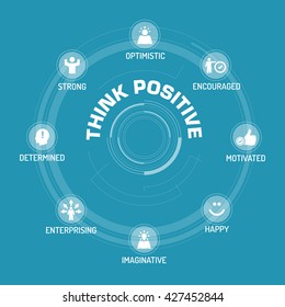 Think Positive ICON SET ON BLUE BACKGROUND