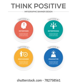 Think Positive Infographic Concept