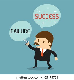 Think to success 