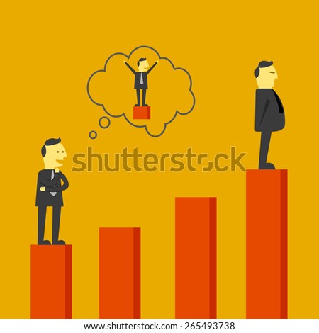 Think to success in future