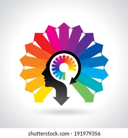 think Thoughts and options. vector illustration of head