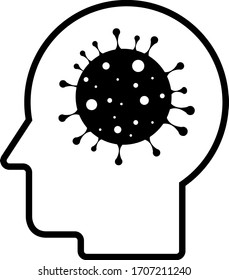 Thinking about Coronavirus and quarantine concept. Isolated vector illustration of Novel coronavirus (2019-nCov). Covid19. 