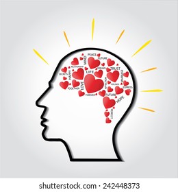 thinking about love in mind filled with thoughts