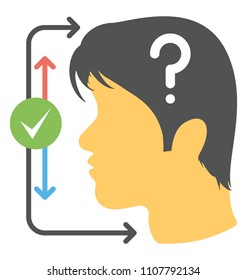 
A thinking avatar with brain question mark depicting problem solving or decision making 
