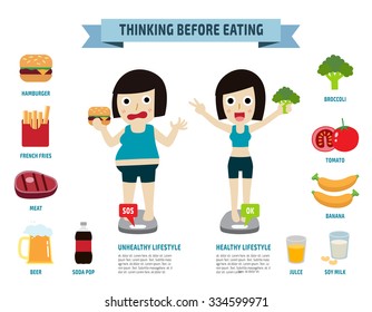 thinking before eating. illustration.
wellness concept.
vector flat icons graphic design.