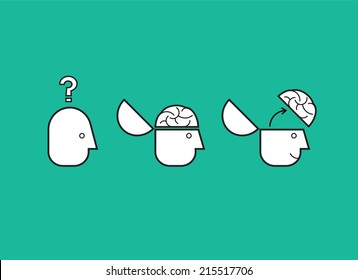 Thinking brain concept. Vector illustration.