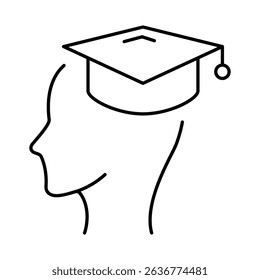 Thinking Brain Icon. Ideas, Intelligence, Ai, Knowledge, Learning, Neuron, Creativity, Inspiration, Brainstorm, Mindset Icons Editable Stroke Vector Illustration