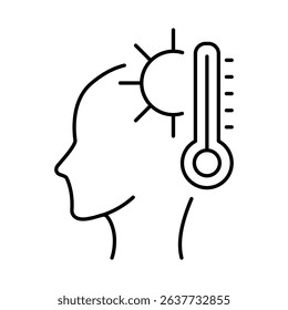 Thinking Brain Icon. Ideas, Intelligence, Ai, Knowledge, Learning, Neuron, Creativity, Inspiration, Brainstorm, Mindset Icons Editable Stroke Vector Illustration