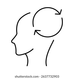 Thinking Brain Icon. Ideas, Intelligence, Ai, Knowledge, Learning, Neuron, Creativity, Inspiration, Brainstorm, Mindset Icons Editable Stroke Vector Illustration