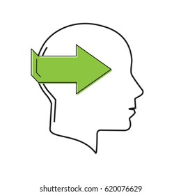Thinking brain icon. Line illustration of human head with arrow vector icon for web