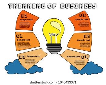 Thinking of business,Brainstorm, brain training, creative thinking and business idea.Business concept.