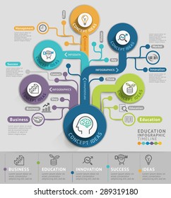 Thinking conceptual template. Vector illustration. Can be used for workflow layout, banner, diagram, number options, web design, timeline, infographics