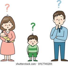 Thinking family with question mark