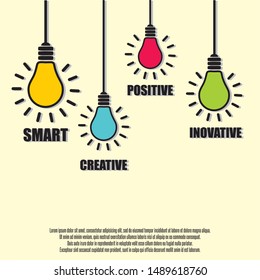 thinking of getting an idea is like a light bulb