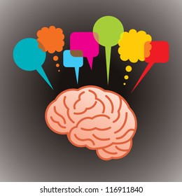 thinking head speech bubble, social networking - Shutterstock ID 116911840
