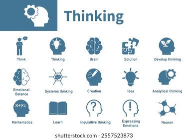 Thinking icon. Set of solid vector icons about logic, ideas, solutions, brain, intelligence.