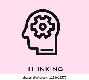Thinking icon signs