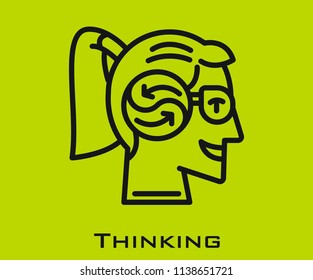 Thinking icon signs