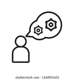 Thinking icon vector isolated on white background, Thinking transparent sign
