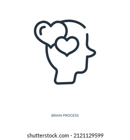 thinking love thin line icon. love, thinking linear icons from brain process concept isolated outline sign. Vector illustration symbol element for web design and apps.