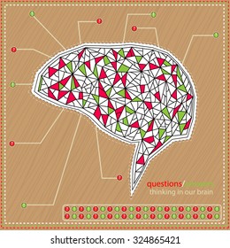 Thinking in our Brain:Questions and Answers
