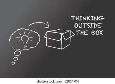 Thinking Outside The Box