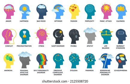 Thinking process, psychology support or mental disorders. Mental illness and psychiatry vector symbols set. Psychological problems concepts. Human feeling and emotions as anger, happiness and calmness