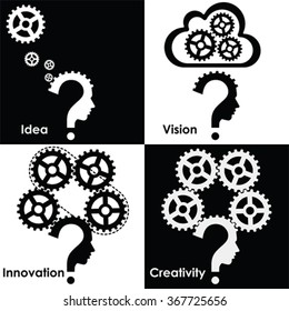 Thinking process for successful business