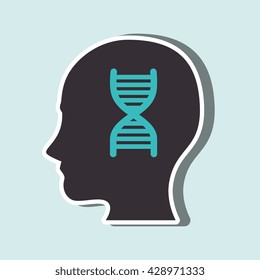 thinking profile design 