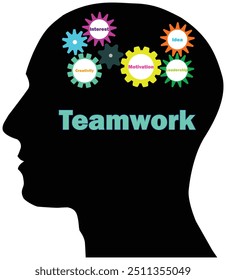 Thinking sign, Teamwork with Gears icon, motivational quote, Business team together, Human Work together, interesting quote, motivation, leadership, idea