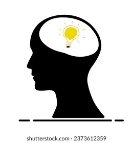 Thinking and state of mind, goals