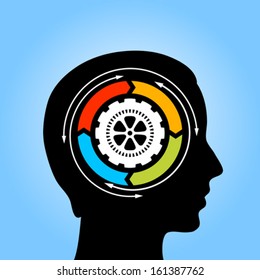 Thinking symbol, vector clip art