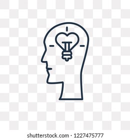 Thinking vector outline icon isolated on transparent background, high quality linear Thinking transparency concept can be used web and mobile