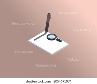 thinking to write attractive title for SEO to make reader want to read the article