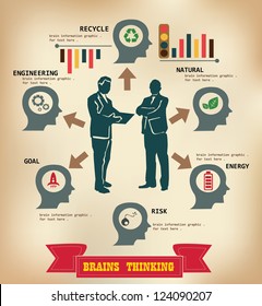 Thinking,Brains,Business Graphics For Text,vector