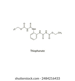 Thiophanate flat skeletal molecular structure Anthelmintic agent drug used in worm infection treatment. Vector illustration scientific diagram.