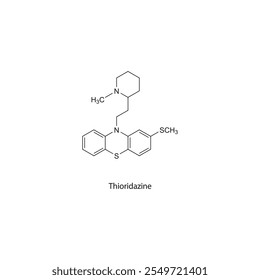Estructura molecular esquelética plana de tioridazina Fármaco antipsicótico utilizado en el tratamiento de la esquizofrenia. Diagrama científico de la Ilustración vectorial.