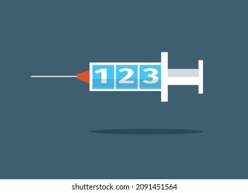 
a third dose of vaccine is necessary for effective protection against the virus: Covid-19. Concept of 3rd coronavirus vaccine booster