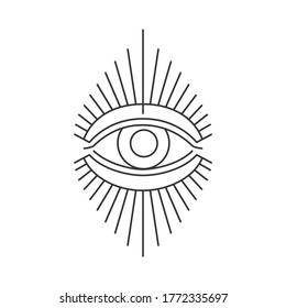 The third eye. Can be used as tattoo