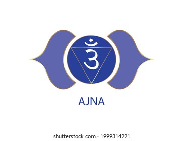 Third eye chakra Ajna logo template. The sixth frontal chakra, sacral sign meditation, yoga blue and purple round mandala icon vector isolated on white background 