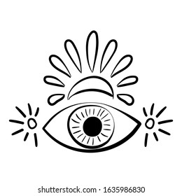 Third Eye Hand Hd Stock Images Shutterstock