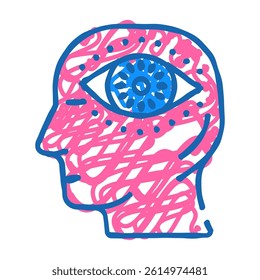 third eye doodle icon sketch vector. third eye sign. isolated symbol illustration