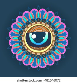 Third eye with floral mandala line art. T-shirt design. The word(s) toys, fetishes were redundant and removed from your list of keywords.